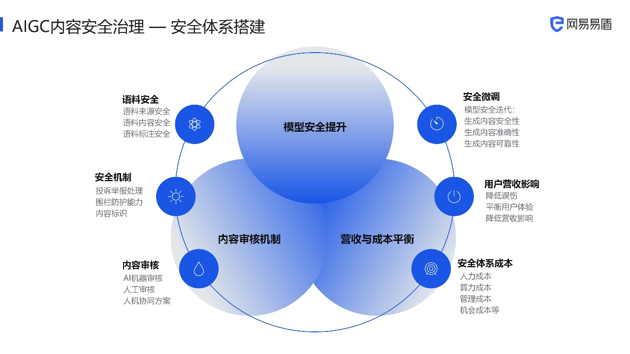 1740107231999171.png 图片.png