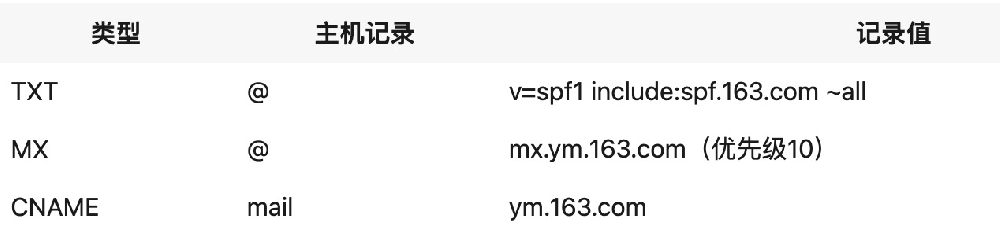 1750298122513259.png 图片.png
